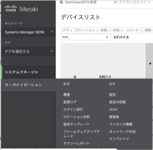 CISCO MERAKI オーガナイゼーション